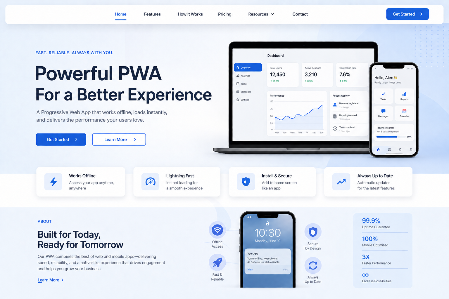 PWA Application software interface